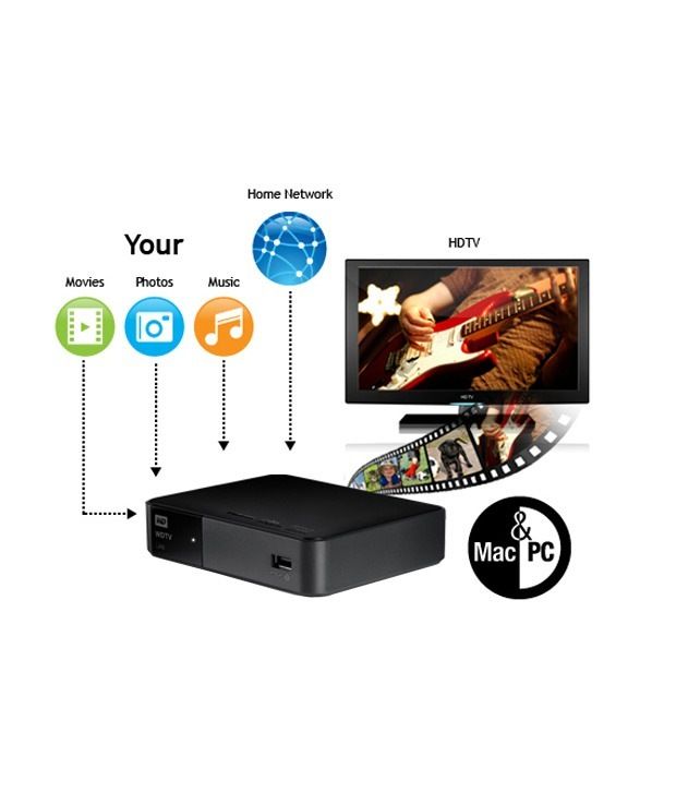 WD TV Live Wi-Fi Media Player