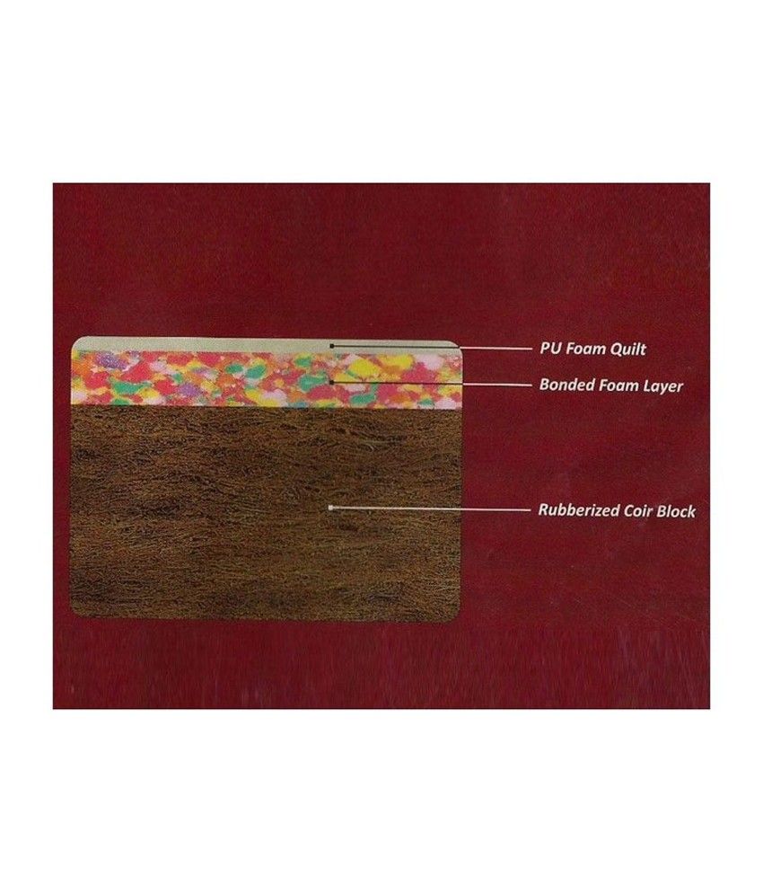 Kurlon Klassic Coir Mattress Buy Kurlon Klassic Coir Mattress