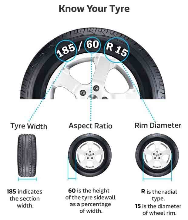 Jk Tyres Brute 185 85 R16 Buy Jk Tyres Brute 185 85 R16 Online At Low Price In India On Snapdeal