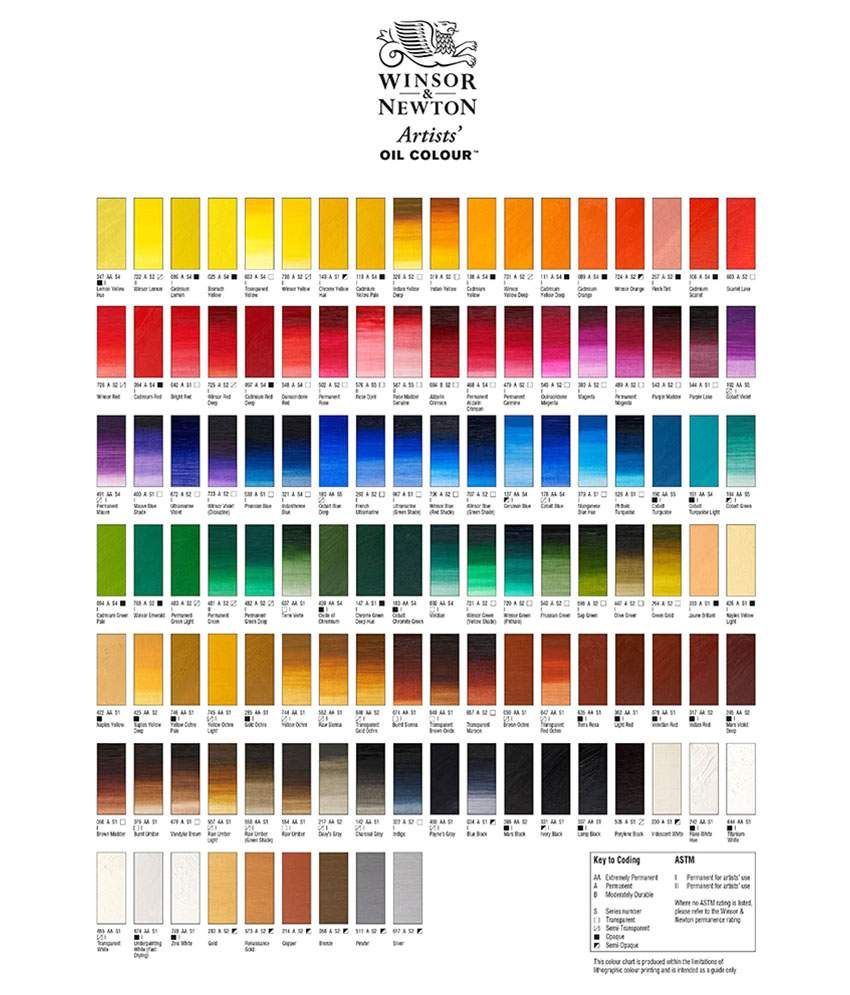 Winsor Newton Oil Paint Buy Online at Best Price in India Snapdeal