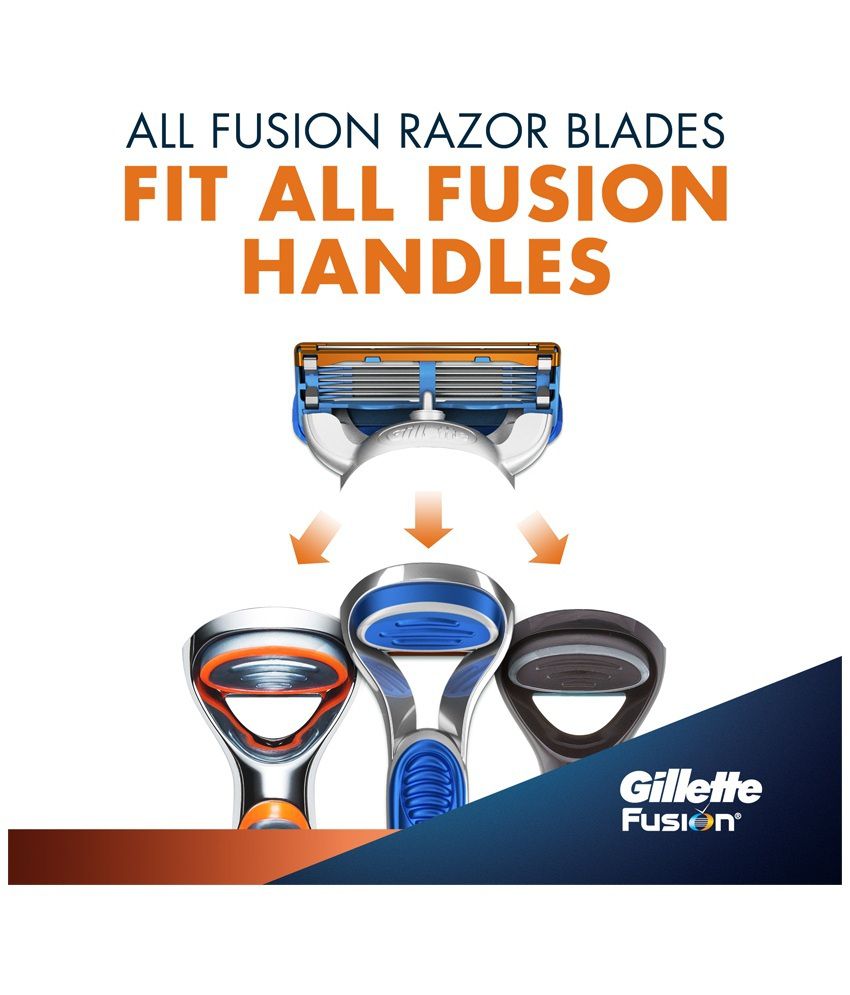 Gillette Fusion Manual Shaving Razor Blades Cartridge 4s Pack Buy Gillette Fusion Manual