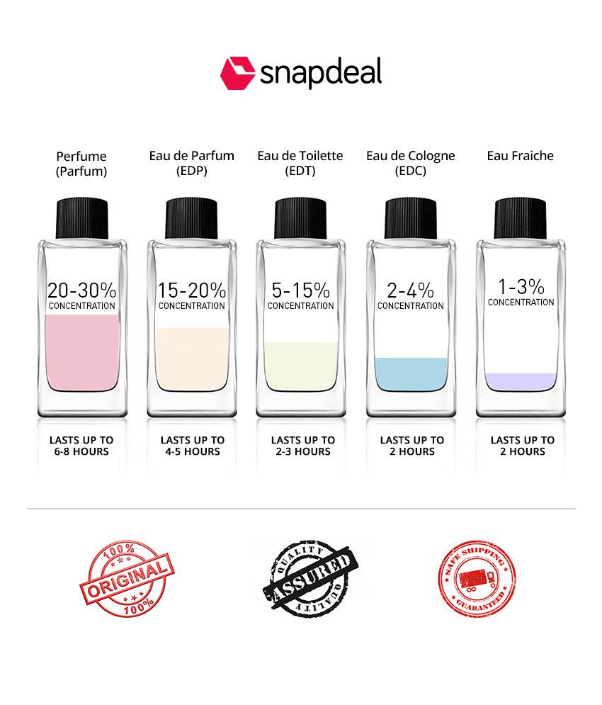 Image Result For Snapdeal Online Image Result For Snapdeal Online