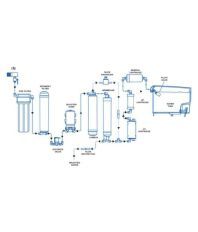 Florentine Lotus 14 Stages Green RO+UV+UF+Mineral Cartridge ROUVUF Water Purifier