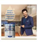 Bluebird Pure Bluemoon RO Water Purifier