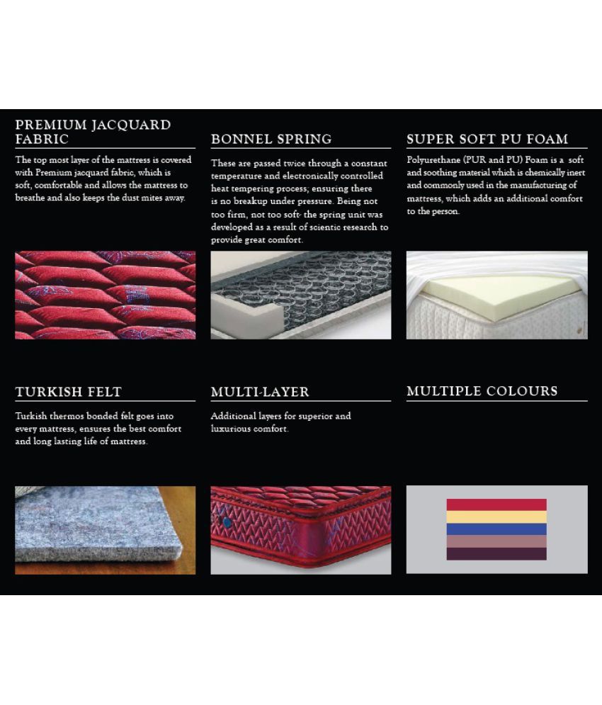 Sunidra Mattresses Pillowfort Purple 20 cm(8 in) Spring Mattress Buy