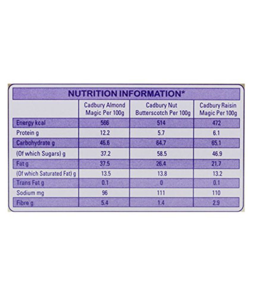 Cadbury Celebrations Chocolate Covered Nuts Rich Dry Fruit 177 gm Buy Cadbury Celebrations