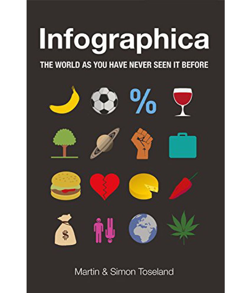 infographica-the-world-as-you-have-never-seen-it-before-buy