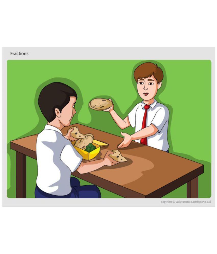 CBSE Class 6 Mathematics Multimedia Video Lessons DVD Buy CBSE Class 6