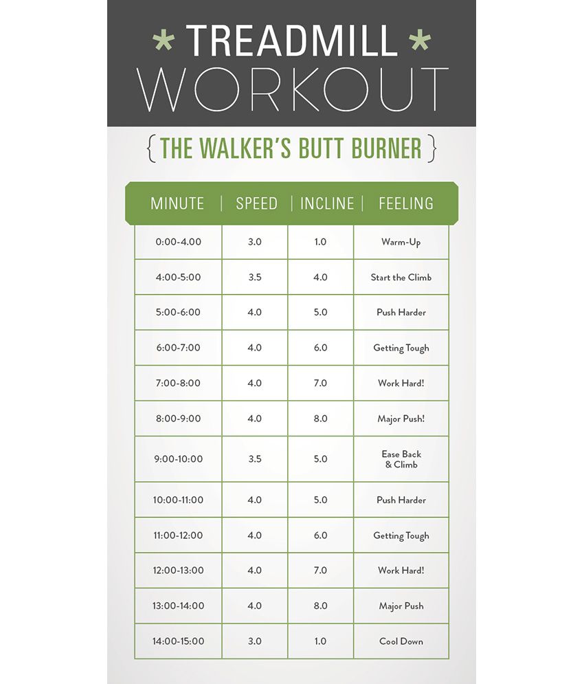 Gymco Commercial Treadmill S 900 Buy Online At Best Price On Snapdeal Gymco Commercial Treadmill S 900 Buy Online At Best Price On Snapdeal