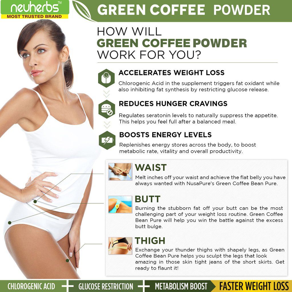 Garcinia cambogia ultra max side effects picture 3