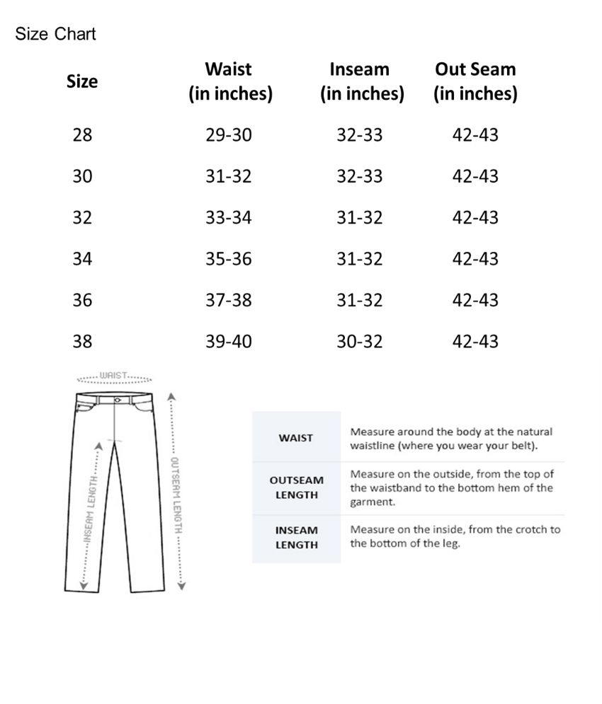 Candies Jeans Size Chart