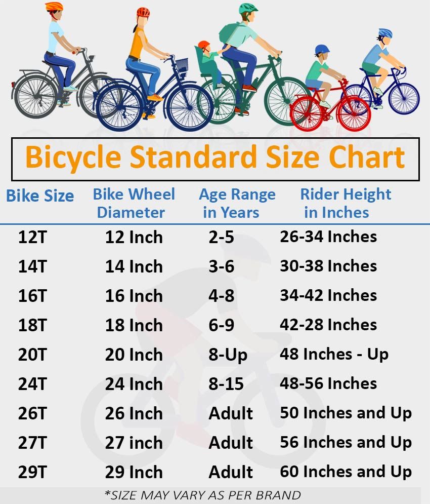 atlas cooper cycle price