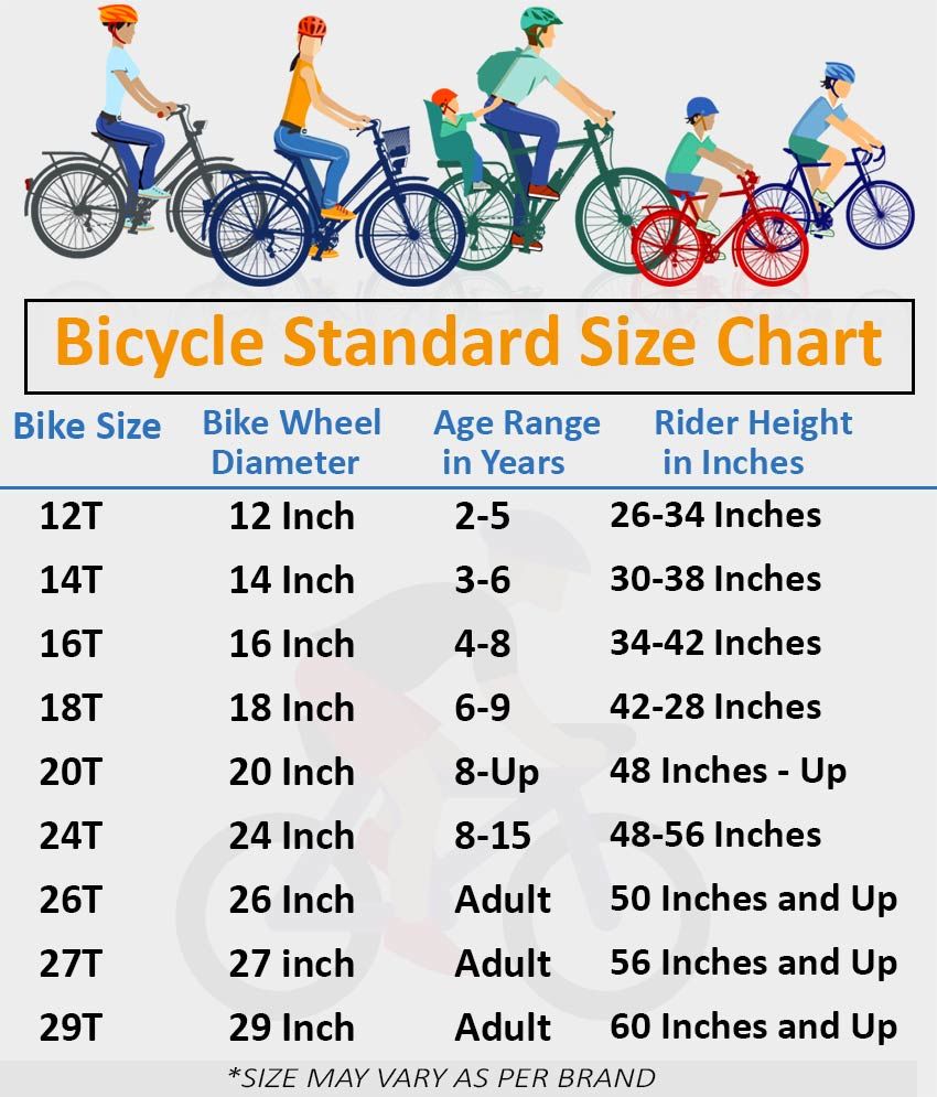 20t bicycle