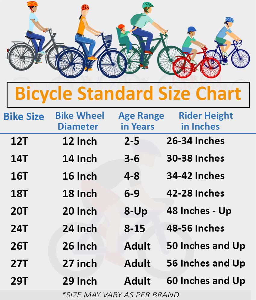 Fixed Gear Bike Frame Size Chart