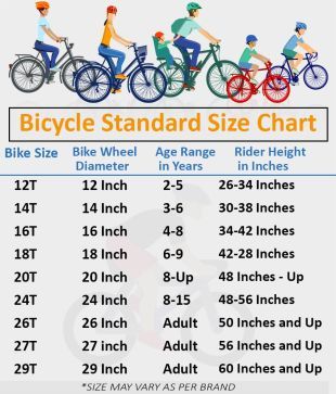 atlas cycle price list 2020