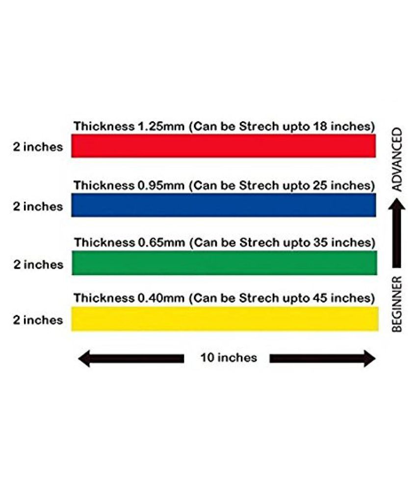 ATAPE Exercise Loop Band Elastic (Yellow) Free Size Buy ATAPE