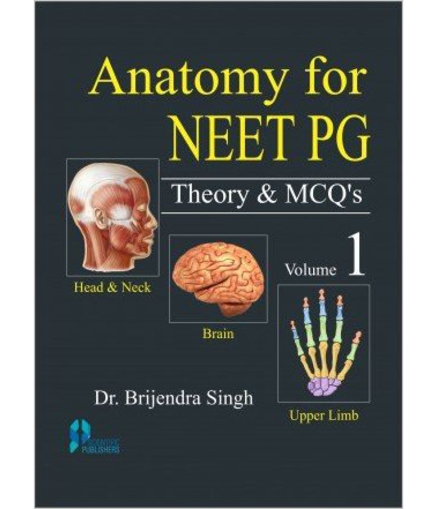 neet-previous-years-papers-thebestbiology