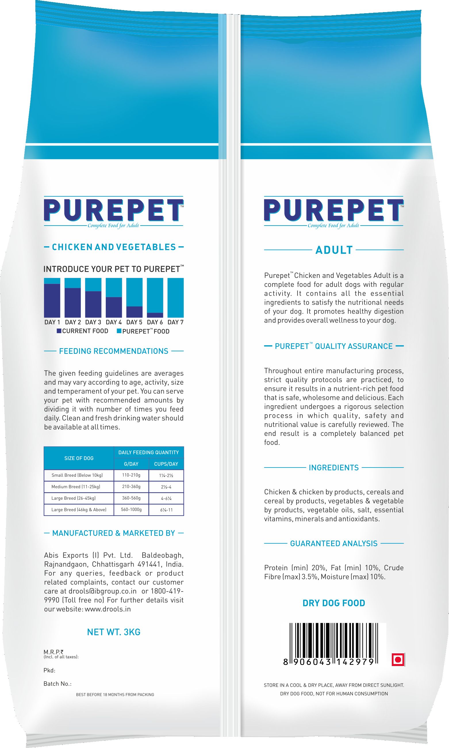 purepet dog food ingredients