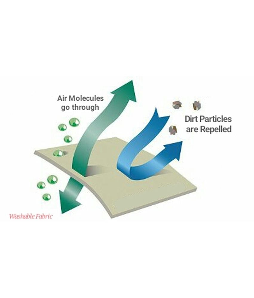 Bike Blazer_Semi Automatic Universal FULL BODY Motorbike COVERING