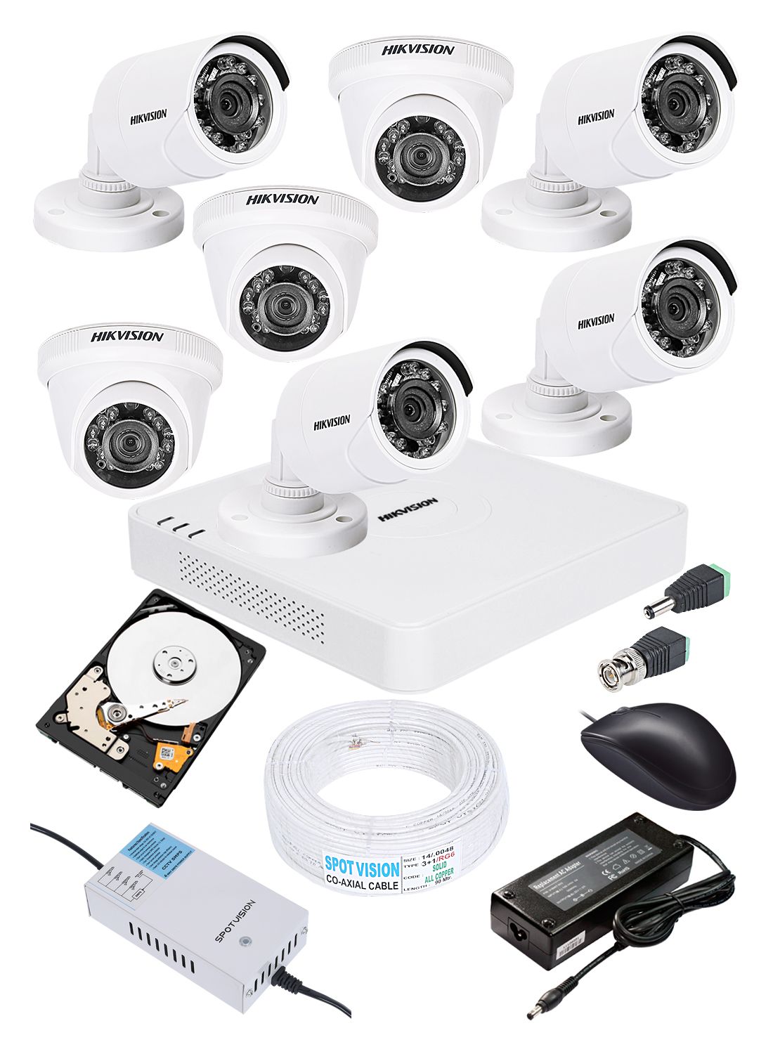 camera wire bundle price