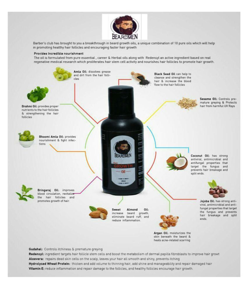 Beard Men Hair Growth Oil 100 Natural 50 Ml Buy Beard Men Hair