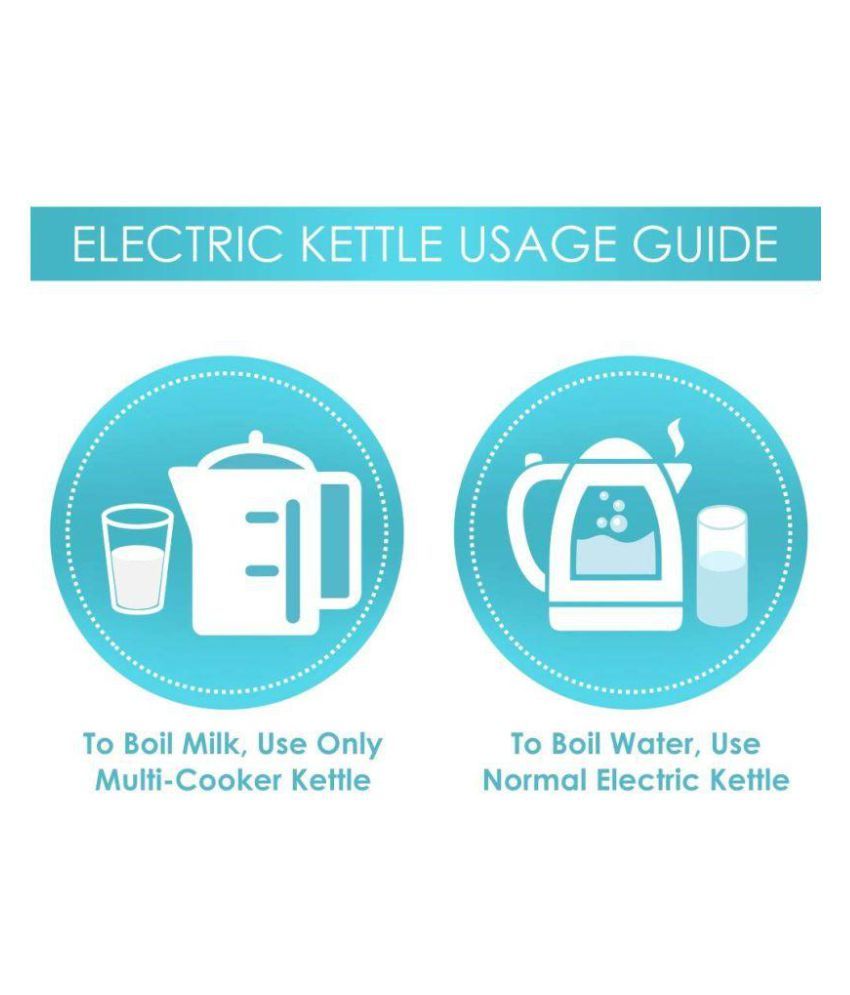 Morphy Richards Voyager 0.5 Liters 1000 Watts Plastic Electric Kettle