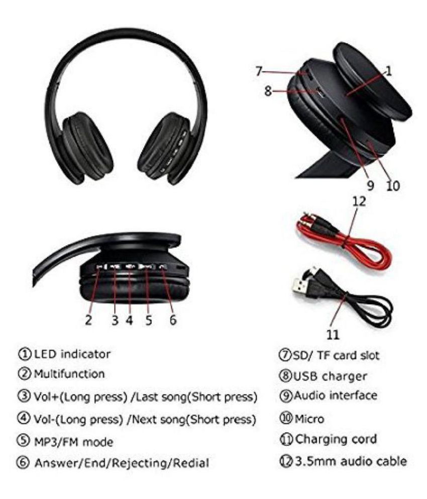 Avika Headphone & Mobile Holder COMBO Over Ear Wireless With Mic