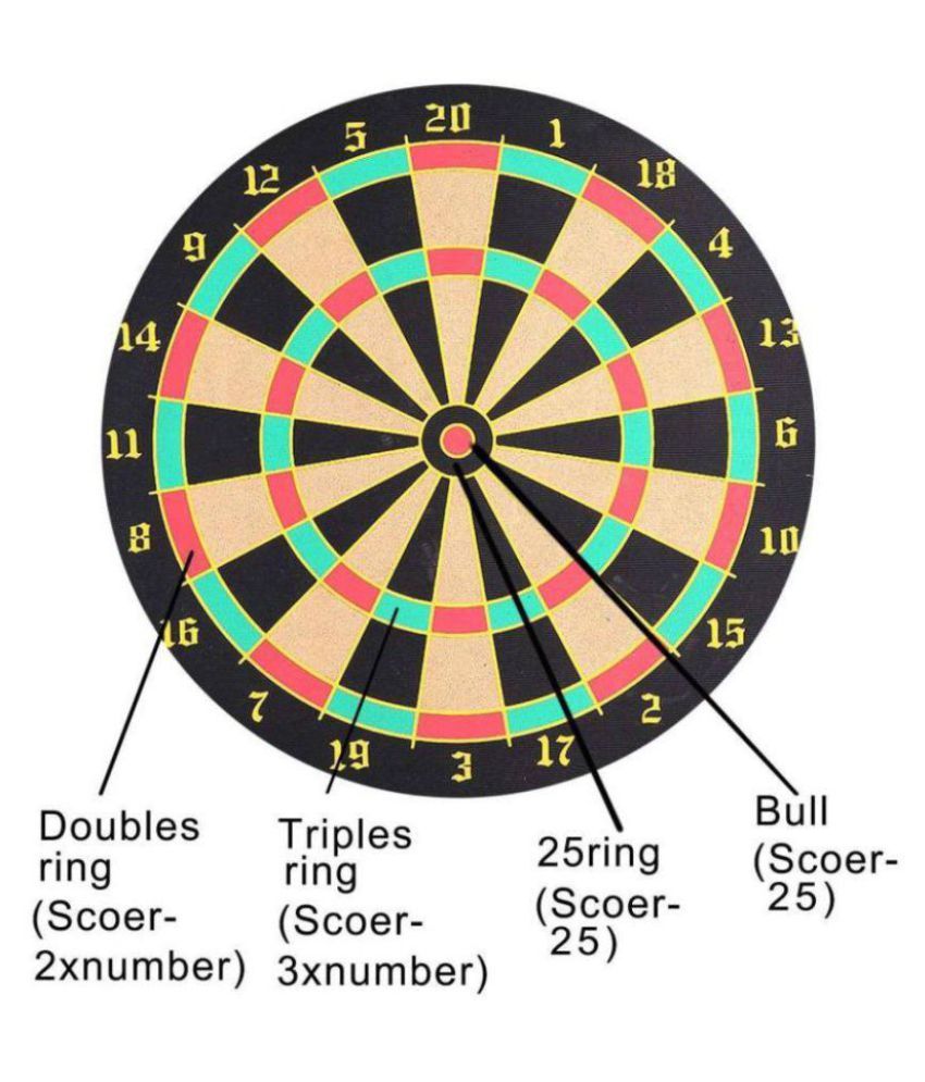 Dartboard Set Includes Double Sided Dart Target and