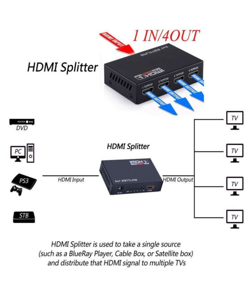 Buy Divinext Full HD HDMI Splitter 1X4 4 Port Hub Repeater v1.4 HDMI