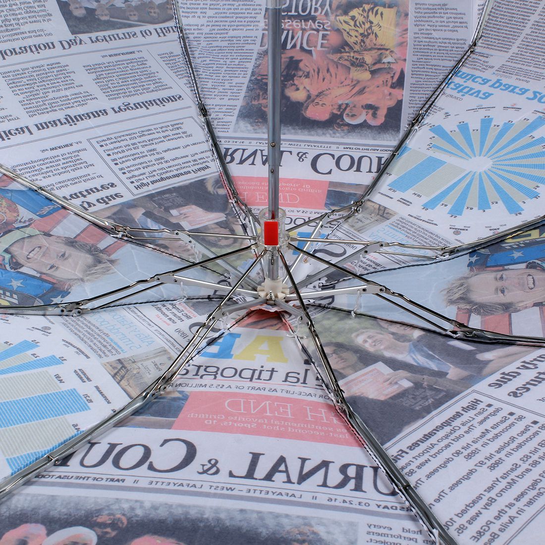 John's Umbrella Multi Umbrellas Umbrella Buy Online Rs. Snapdeal