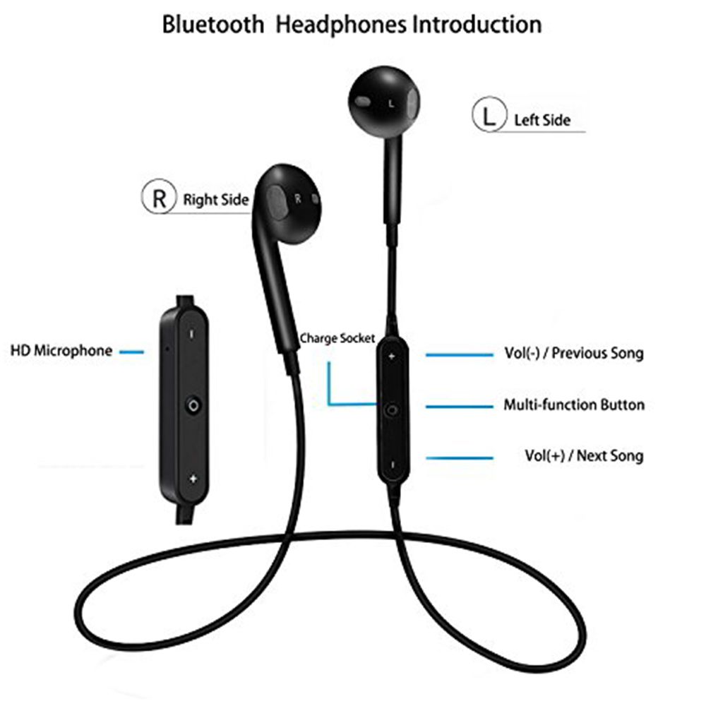 H6 headset. Bluetooth гарнитура/стерео/блютуз/с микрофоном. Блютуз наушники самсунг. Блютуз наушники BT Wireless Headset. Наушники x6 блютуз.