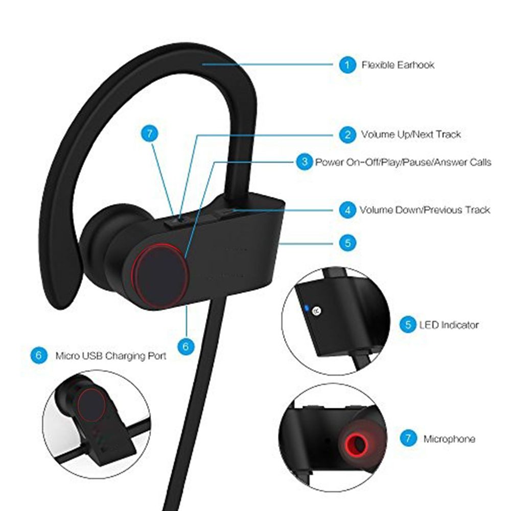 bluetooth headphones vivo v9