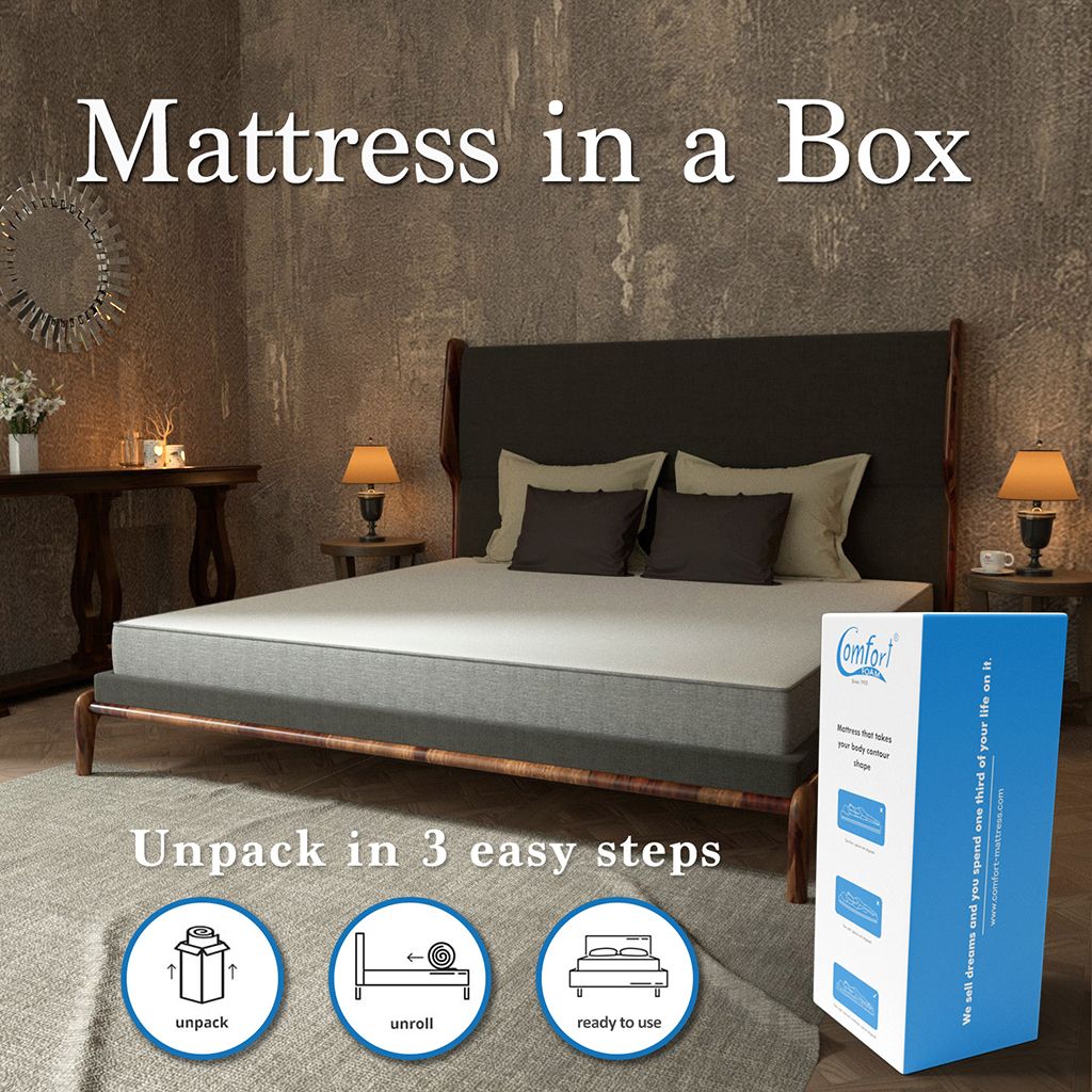 Comfort Mattresses Cool Premium HR & Gel Memory Foam Mattress In box 13