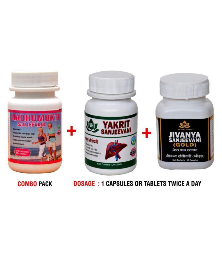 Diabetes Herbal Remedies Indian