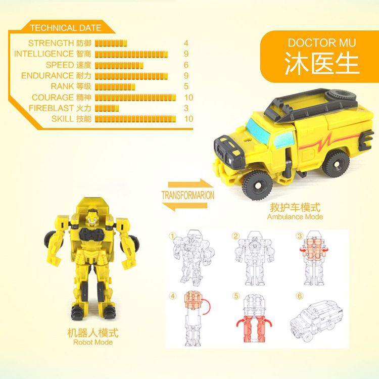 best transforming robot toys