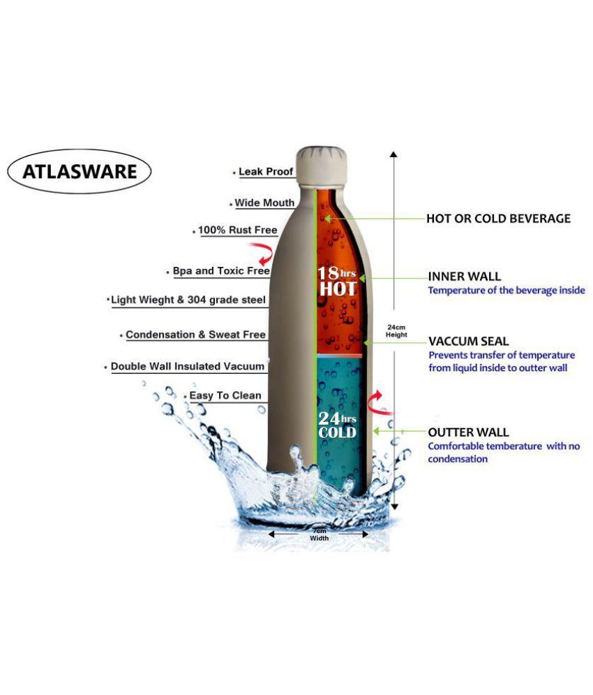 atlasware flask 500ml