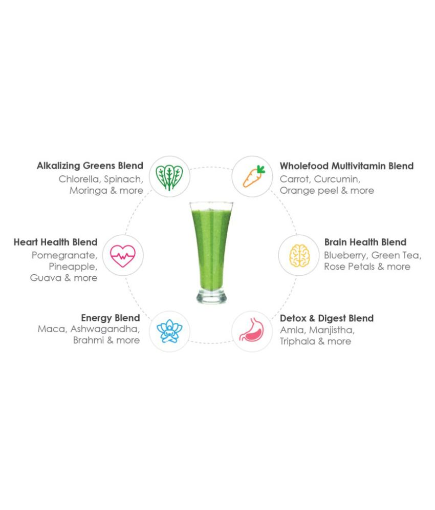 OZiva Superfood Greens & Herbs Powder 250 gm Buy OZiva Superfood