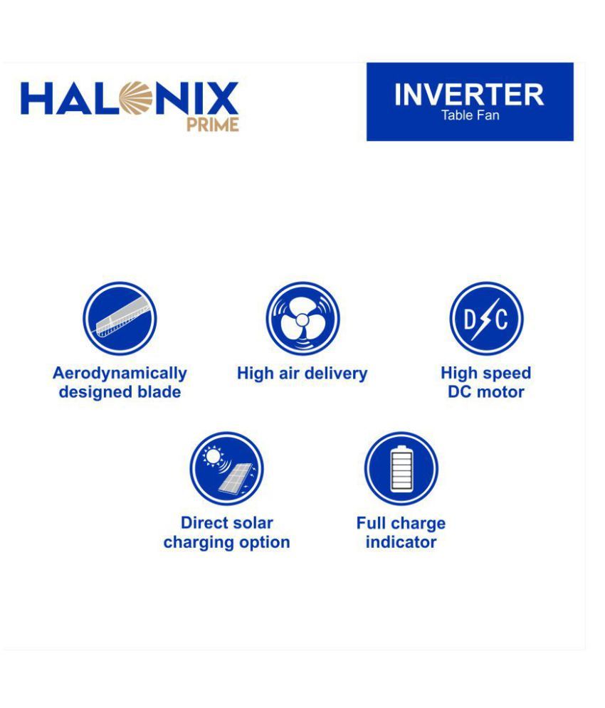 Halonix 400 MM Inverter TableFan White Price in India Buy Halonix 400