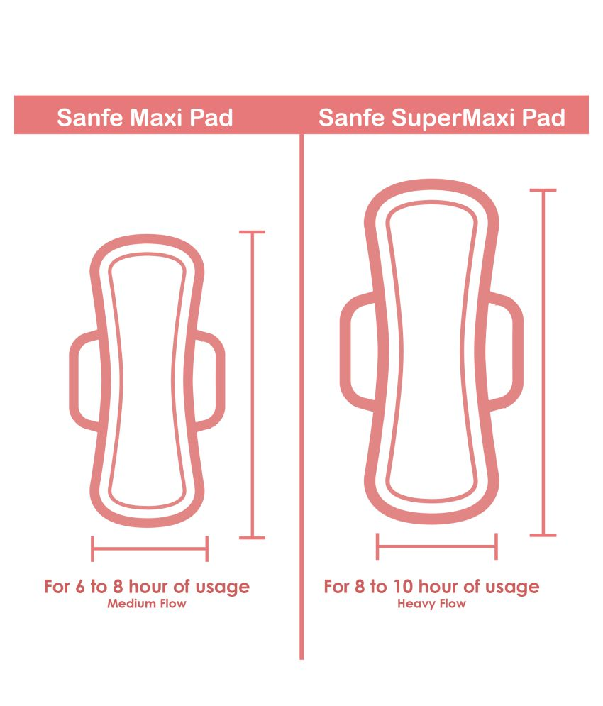 Sanfe Reusable Sanitary Pads With Banana Fibers 4 pads Includes 2