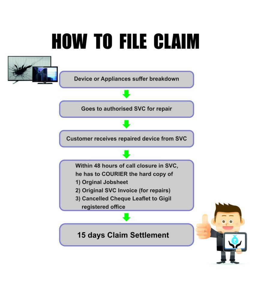 Buy GIGIL Television Extended Warranty & Accidental Insurance 12000