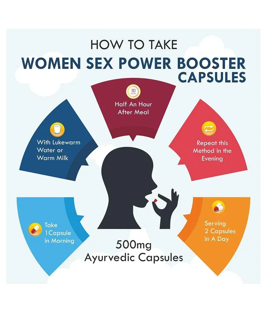 sex power capsule for women long time without side effects 100% Ayurvedic:  Buy sex power capsule for women long time without side effects 100%  Ayurvedic at Best Prices in India - Snapdeal