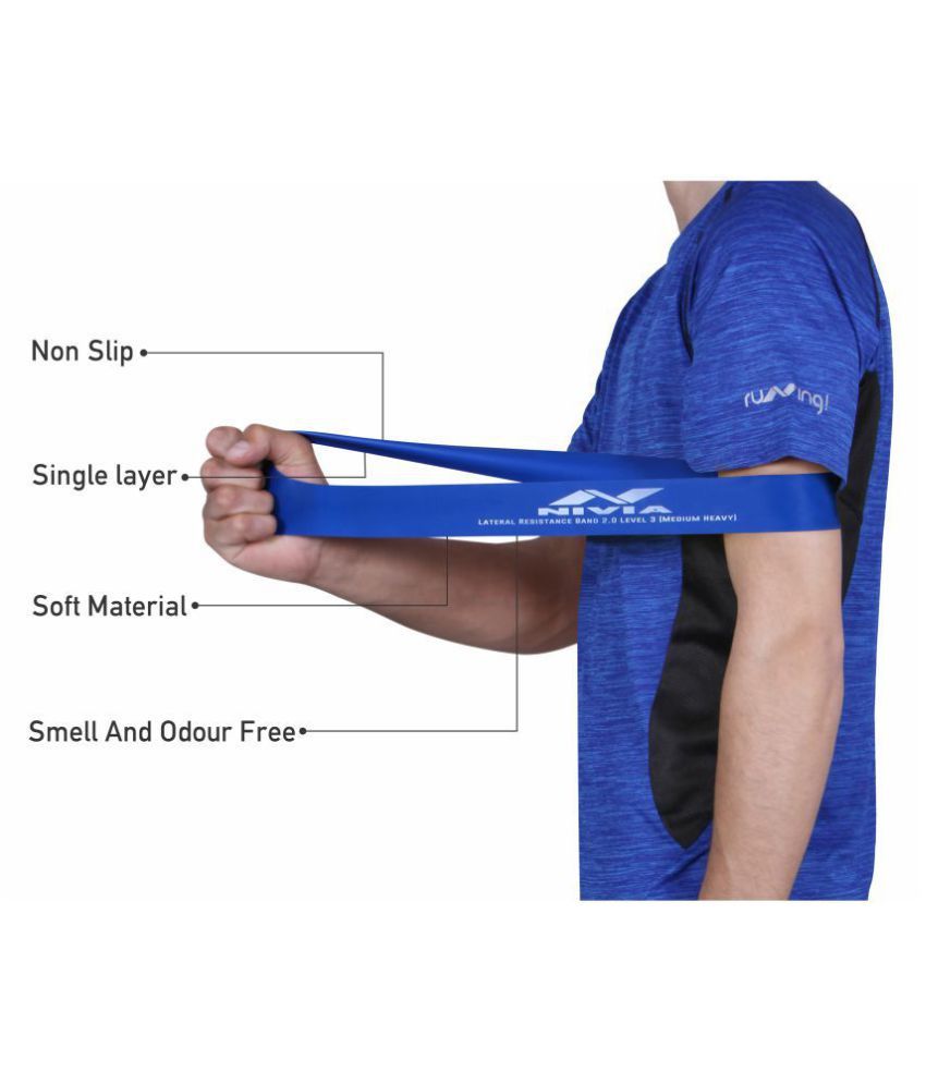 Nivea Resistance Band 2024 towncentervb