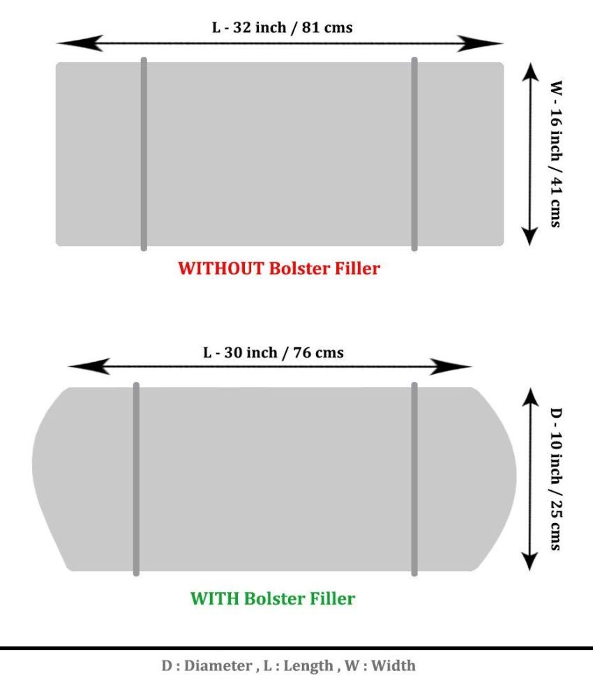 HK Collection Set of 4 Velvet Bolster Covers Buy Online at Best Price