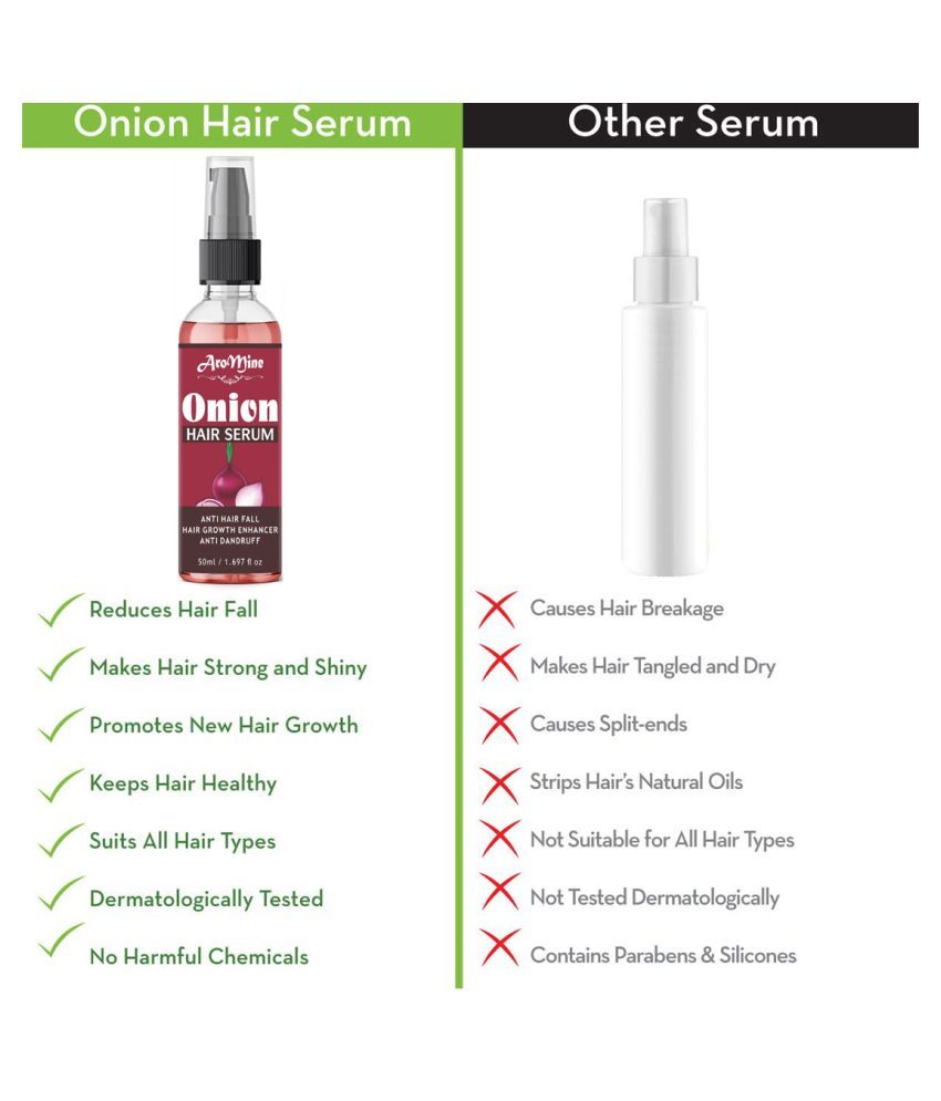 Aromine ONION Hair Growth Hair Serum 50 mL Buy Aromine ONION Hair