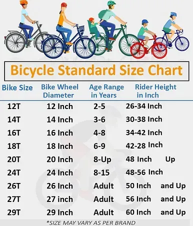 Decathlon bike frame online size guide