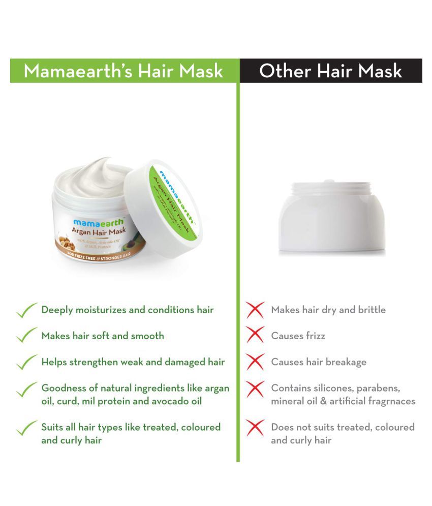 Mamaearth Hair Mask 200 mL Buy Mamaearth Hair Mask 200 mL at Best