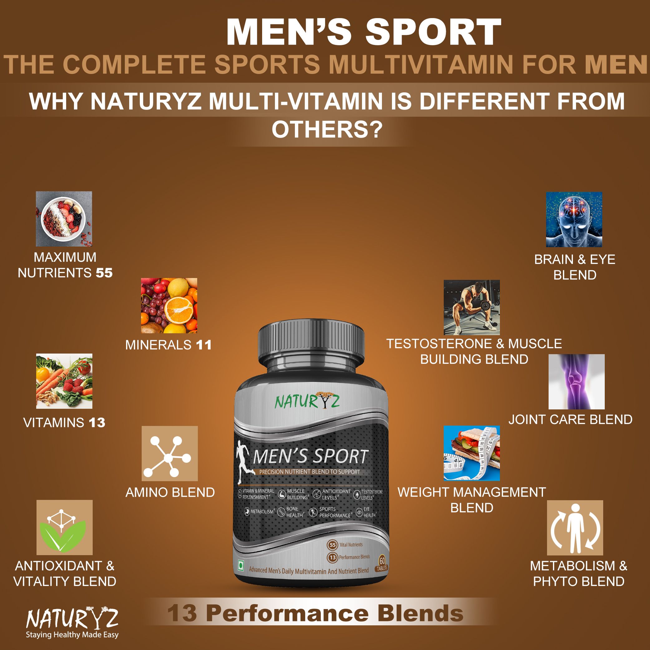 NATURYZ Mens Sport Daily Multivitamin and Nutrient Blend 60 no.s