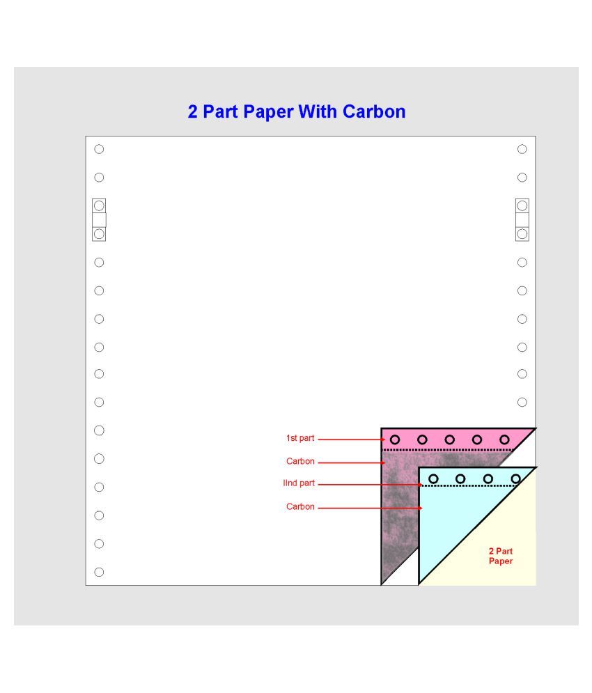 MEGHRAJ Dot Matrix Printer Paper (6x12x2=4) 70 GSM + 70 GSM With Carbon