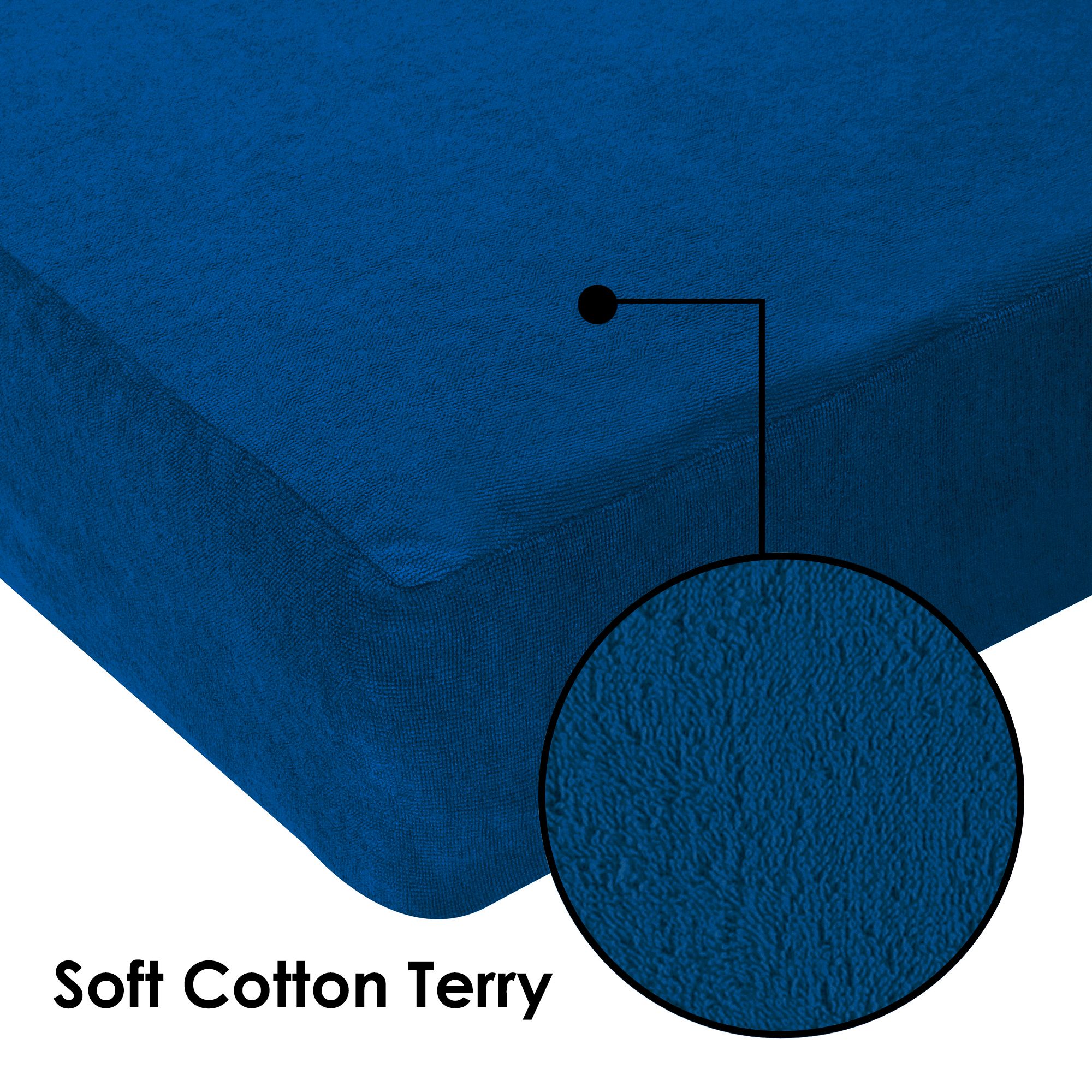 StoryHome Mattress Protector Blue Cotton Mattress Protector Buy