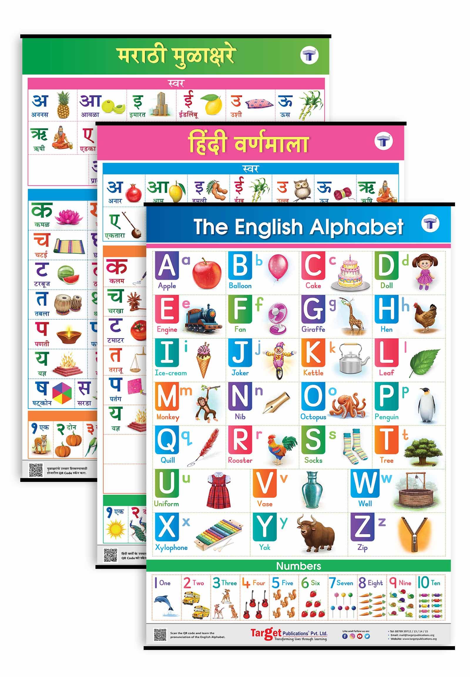 Marathi Abcd Chart